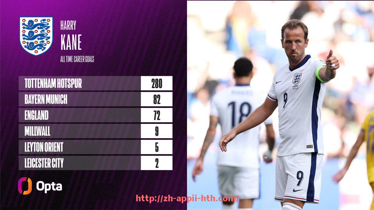 HTH华体会APP下载-世俱杯比赛球队关键技术参数比重的统计分析